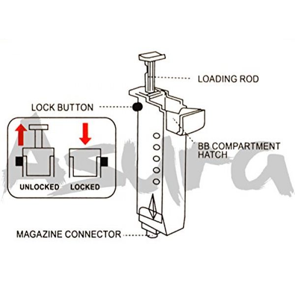 Asura Airsoft Gun Magazine 3 Asura Airsoft 6mm BB Speed Loader XL, 200 Round Large Capacity