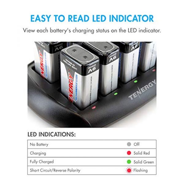 Tenergy 7 Tenergy TN295 10-Bay 9V Battery Charger for Li-ion Battery, Rechargeable 9V Cell Charger, 9 Volt Smart Li-ion Charger for Smoke Detector/Alarm Rechargeable Battery (Optional Batteries)