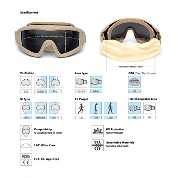 SPOSUNE  5 Outdoor Sports Military Airsoft Tactical Goggles with 3 Interchangable Lens Impact resistance Hunting Eyewear, UV400 Protection Shooting Glasses for Men Women Motorcycle Riding Wargame Paintball