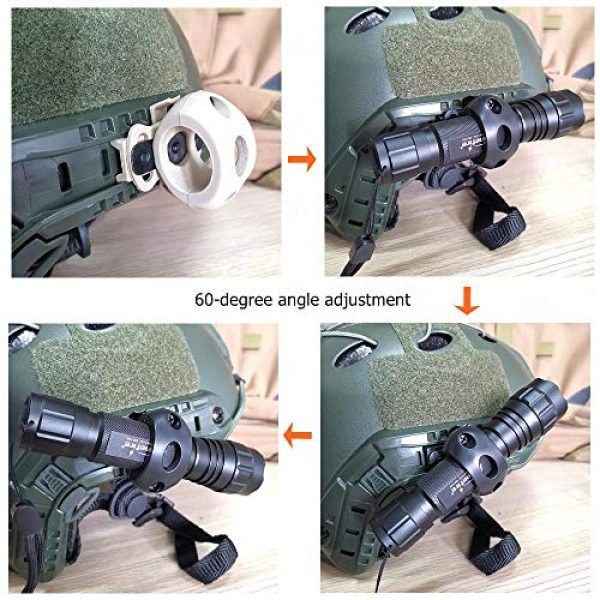 Armorwerx  4 Armorwerx Rotating Flashlight Mount for Tactical Helmet