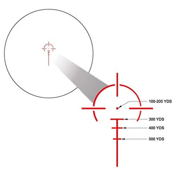 Vector Optics Rifle Scope 3 Vector Optics Calypos 3x32mm, 1/2 MOA, Red Illuminated BDC Reticel, Second Focal Plane (SFP) Compact Tactical Prism Riflescope