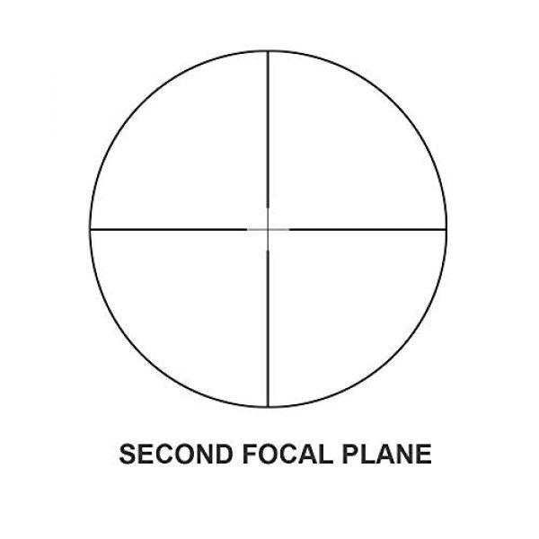 CVLIFE Rifle Scope 6 CVLIFE 3-9x40 Optics R4 Reticle Crosshair Scope with 20mm Free Mounts