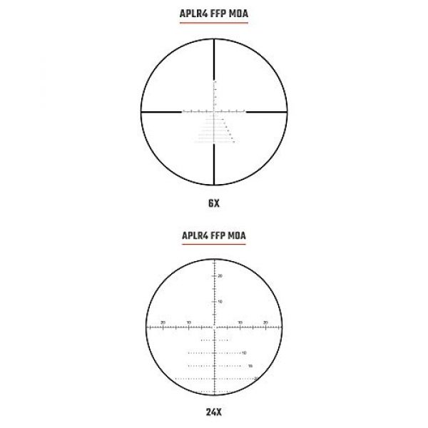 Athlon Rifle Scope 4 Athlon Optics Midas Tac Rifle Scope 6-24x50 MOA Reticle Bundle with a Lumintrail Cleaning Cloth