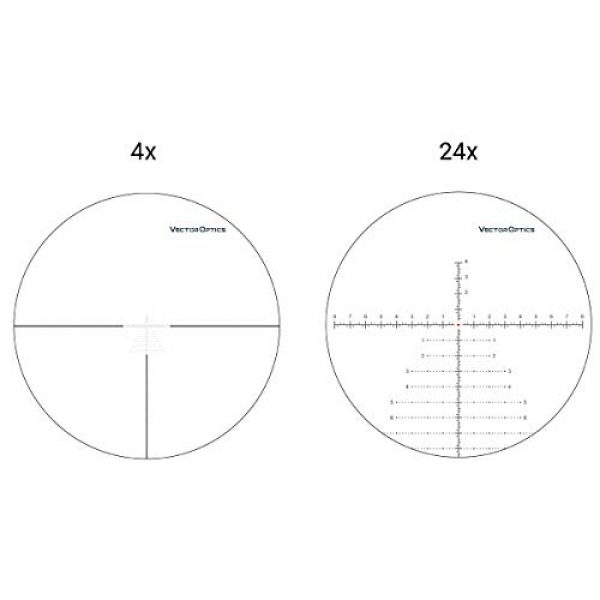 Vector Optics Rifle Scope 5 Vector Optics Continental Riflescopes 4-24x56 First Focal Plane Tactical MIL Reticle Zero-Stop & Turret Lock 34mm Monotube Illumiated Rifle Scope FFP