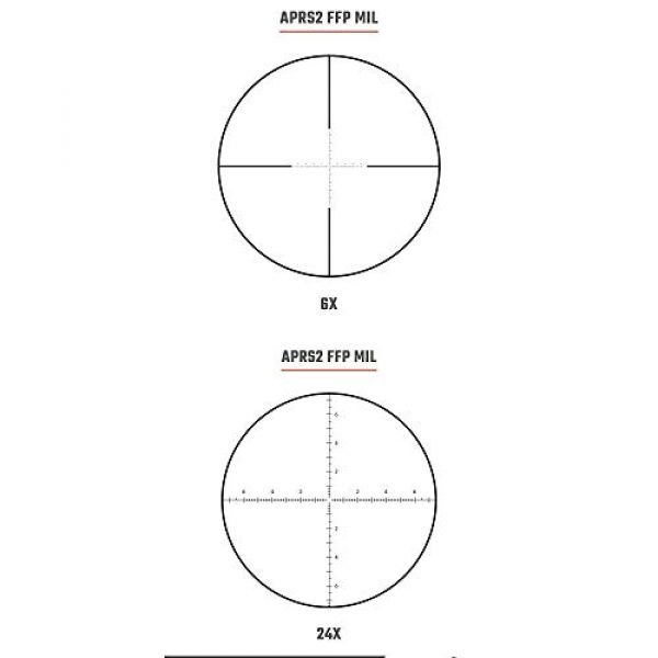 Athlon Rifle Scope 4 Athlon Optics Midas Tac Rifle Scope 6-24x50 MIL HD Reticle Bundle with a Lumintrail Cleaning Cloth