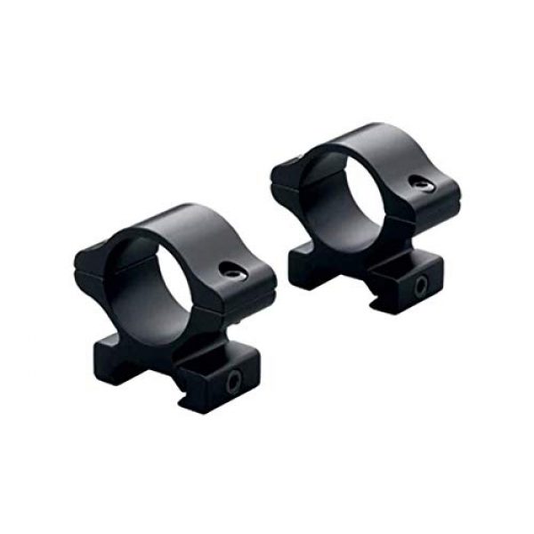 Leupold Rifle Scope 1 Leupold Rifleman Scope Rings