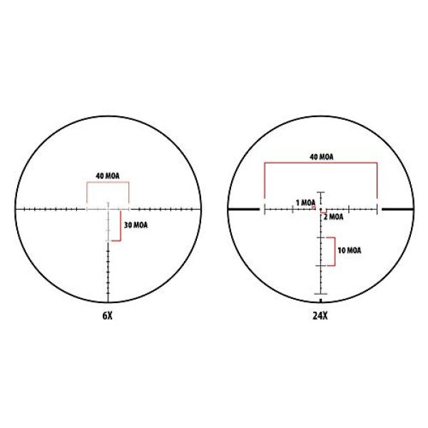 Monstrum Rifle Scope 4 Monstrum Alpha Series 6-24x50 First Focal Plane FFP Rifle Scope with Parallax Adjustment | ME308 Extended Offset Scope Mount | Flat Dark Earth | Bundle