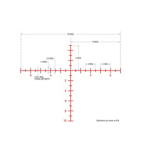 Trijicon Rifle Scope 7 Trijicon Tenmile First Focal Plane (FFP) Riflescope with Red/Green MRAD Precision Tree Reticle