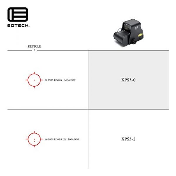 EOTECH Rifle Scope 6 EOTECH XPS3 Holographic Weapon Sight