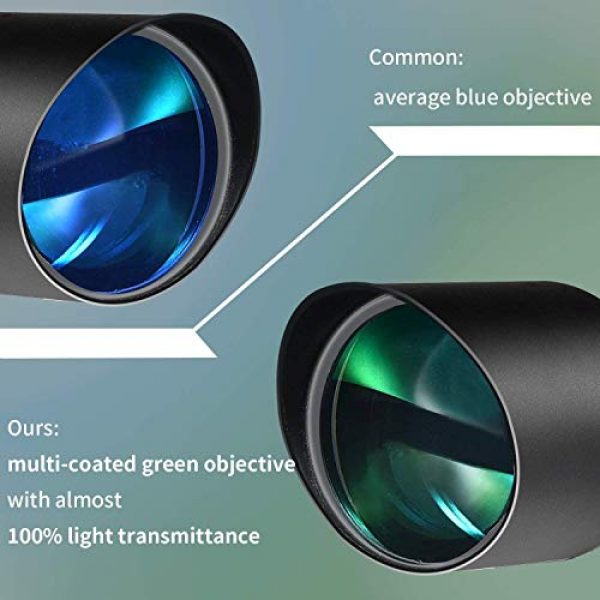 QILU Rifle Scope 7 QILU Rifle scope 2.5-10x40 Dual illuminated Mil-dot Gun scopes scope Compact Red and Green illuminated Optical scope,with Red Laser