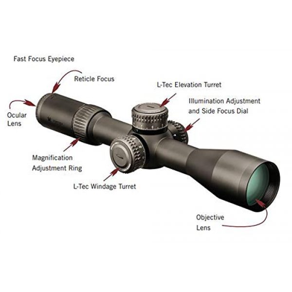 Vortex Rifle Scope 5 Vortex Optics Razor HD Gen II First Focal Plane Riflescopes