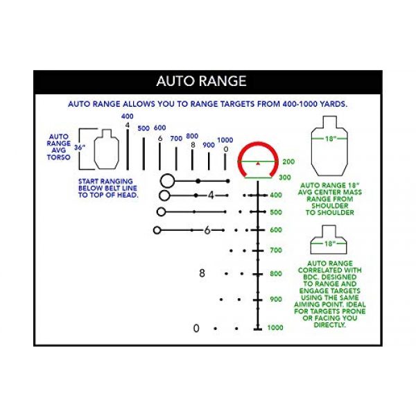 Primary Arms Rifle Scope 6 Primary Arms SLX 3-18x50mm FFP Rifle Scope - Illuminated ACSS-HUD-DMR-308