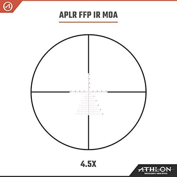 Wearable4U Rifle Scope 6 Athlon Optics Cronus Riflescope with Included Extra Battery CR2032 and Wearable4U Lens Cleaning Pen and Lens Cleaning Cloth Bundle