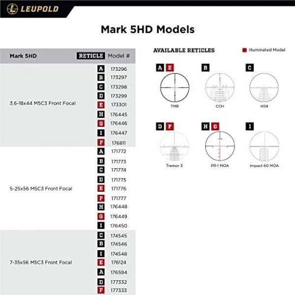 Leupold Rifle Scope 5 Leupold Mark 5HD 3.6-18x44mm Riflescope