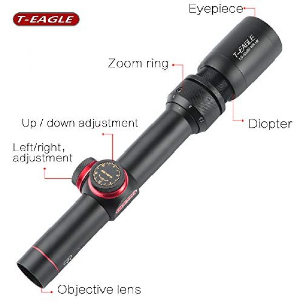 T-EAGLE Rifle Scope 5 T-EAGLE SR 1.5-5X20WA CQB Rifle Scope Second Focal Plane,Super Big Vision Fast Sight Super Light More Anti "Shock,Mounts Free