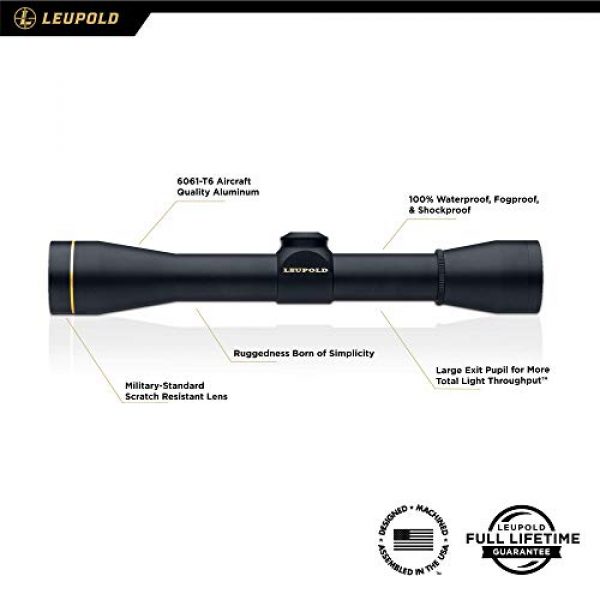 Leupold Rifle Scope 2 Leupold FX-I Rimfire 4x28mm Fine Duplex