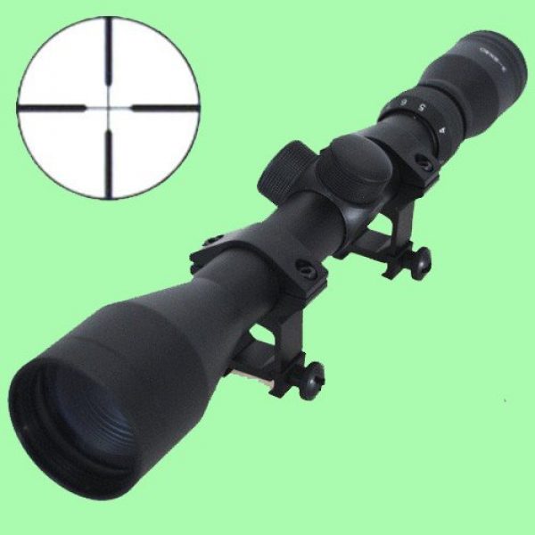 Fidragon Rifle Scope 3 Fidragon Well Scope