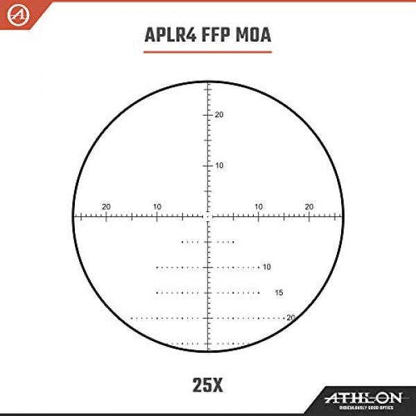 Athlon Optics Rifle Scope 6 Athlon Optics Midas TAC HD 5-25x56 First Focal Plane Riflescopes