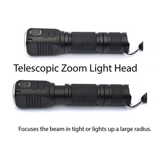 Acid Tactical Flashlight 3 Acid Tactical Compact LED Rifle Shotgun Flashlight 800 Lumens with Picatinny Mount, Battery, Pressure Switch kit