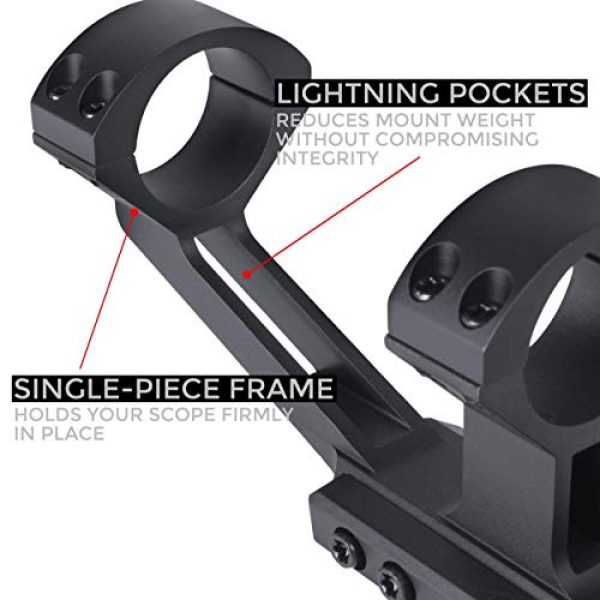 Monstrum Rifle Scope 5 Monstrum 1-3x20 Rifle Scope with Rangefinder Reticle | ZR255 H-Series Offset Scope Mount | Bundle