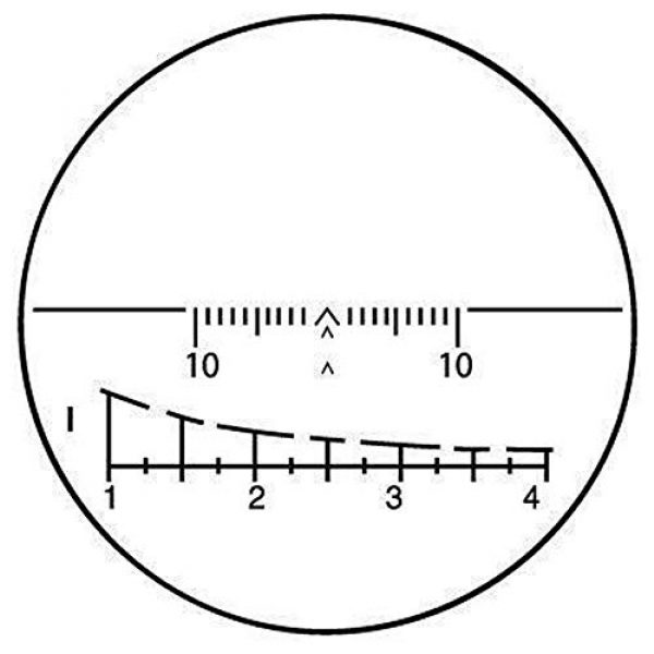 Kalinka Optics Rifle Scope 2 Kalinka Optics POSP 4x24 Rifle Scope, 400m Rangefinder, SVD