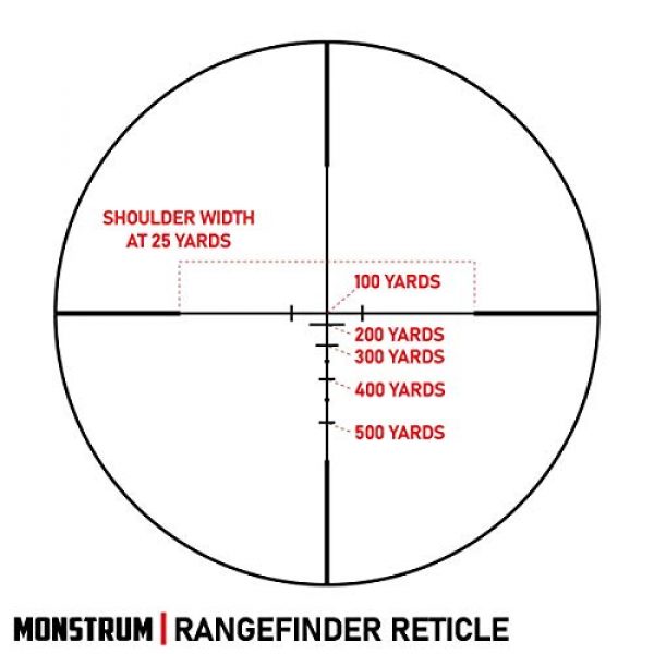 Monstrum Rifle Scope 4 Monstrum 3-9x32 AO Rifle Scope with Illuminated Range Finder Reticle and Parallax Adjustment | ZR250 H-Series Offset Scope Mount | Monstrum Flip Up Lens Cover Set | Bundle