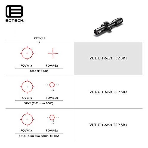 EOTECH Rifle Scope 4 EOTECH Vudu 1-6x24mm Precision Rifle Scope