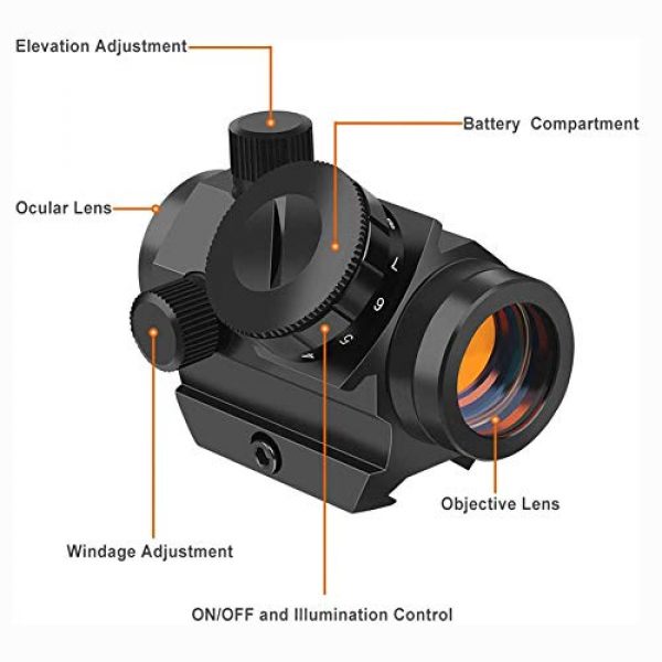 MUJING Rifle Scope 3 Red Dot Sight 1X25 Sights Reflex with 20mm Rail Mount & Increase Riser Rail