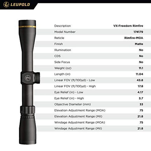 Leupold Rifle Scope 4 Leupold VX-Freedom Rimfire Riflescope