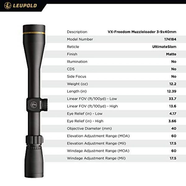 Leupold Rifle Scope 4 Leupold VX-Freedom 3-9x40mm Riflescope, Sabot Ballistics Reticle (174184)