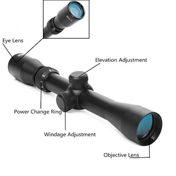 Luger Rifle Scope 2 Luger 2-7X32 Long Eye Relief Waterproof Black Matte Rifle Scope with Reticle Tactical Optical Sight