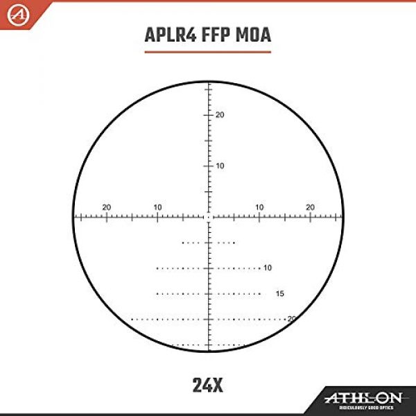 Wearable4U Rifle Scope 5 Athlon Optics Midas TAC Direct Dial Elevation and Capped Windage Turrets, Side Focus Riflescope with Included Wearable4U Lens Cleaning Pen and Lens Cleaning Cloth Bundle