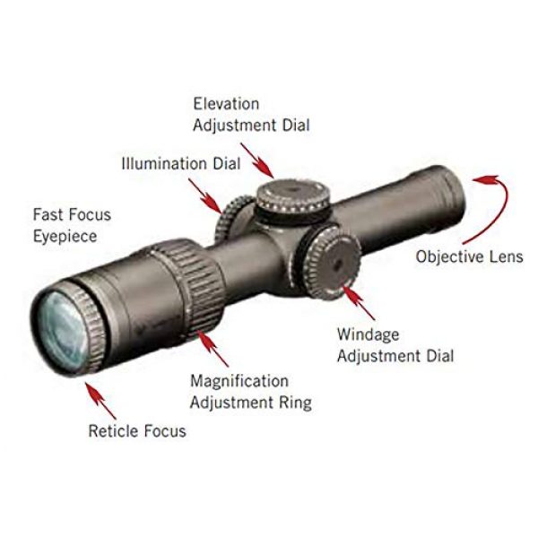 Vortex Rifle Scope 5 Vortex Optics Razor HD Gen II-E 1-6x24 Second Focal Plane Riflescopes