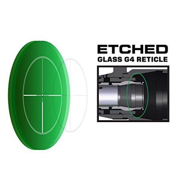 Accu-Shot Rifle Scope 6 AccuShot UTG G4X 40mm UTG G4 Dot Reticle Scope, 40mm