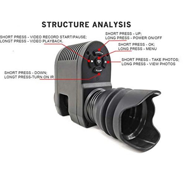 Melesplus Rifle Scope 7 Infrared HD Night Vision Monocular Scope Video Record Hunting Optical Sight Camera 850nm Lase IR Riflescopes