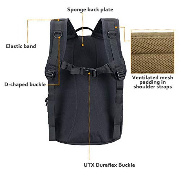 EXCELLENT ELITE SPANKER Tactical Backpack 5 EXCELLENT ELITE SPANKER Tactical Backpack Military Survival Rucksack 20L Capacity for Outdoor
