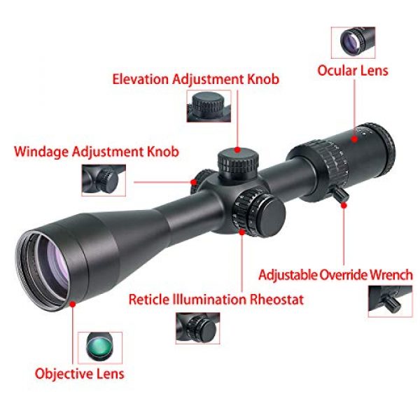 COBRA FANGS Rifle Scope 3 COBRA FANGS 6-24X50mm FFP Rifle Scope for Outdoor Hunting, FFP Tactical AO Optics RifleScope Red/Green Illuminated 1/4 MOA Mil-dot Crosshair Scope with Covers&Free Mounts