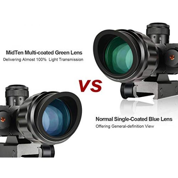 MidTen Rifle Scope 3 MidTen Rifle Scope 2.5-10X Dual Illuminated Mil-dot Gun Scopes with Red Laser & 20mm Mounts