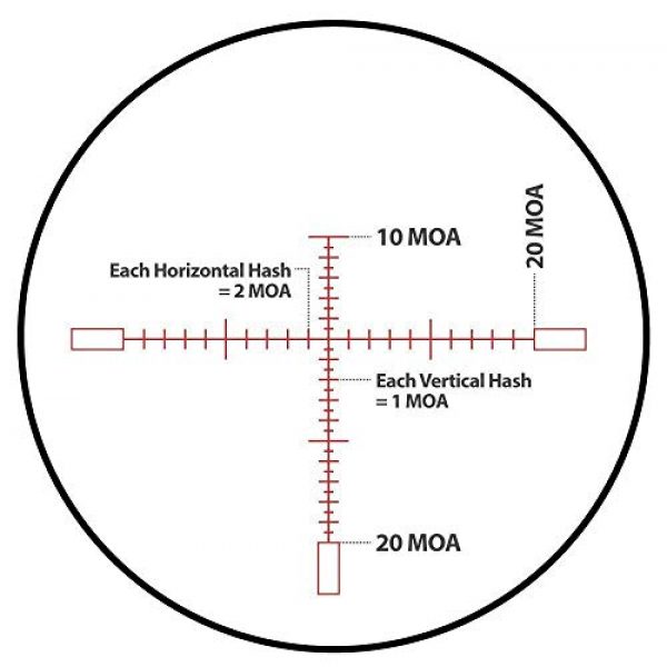Monstrum Rifle Scope 6 Monstrum G2 6-24x50 First Focal Plane FFP Rifle Scope with Parallax Adjustment | ME308 Extended Offset Scope Mount | Bundle
