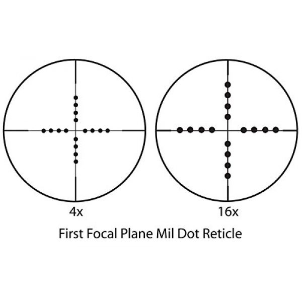 BARSKA Rifle Scope 4 BARSKA AC11202 4-16 x 50 Matte Black Benchmark Side Parallax Mil-Dot Rifle Scope