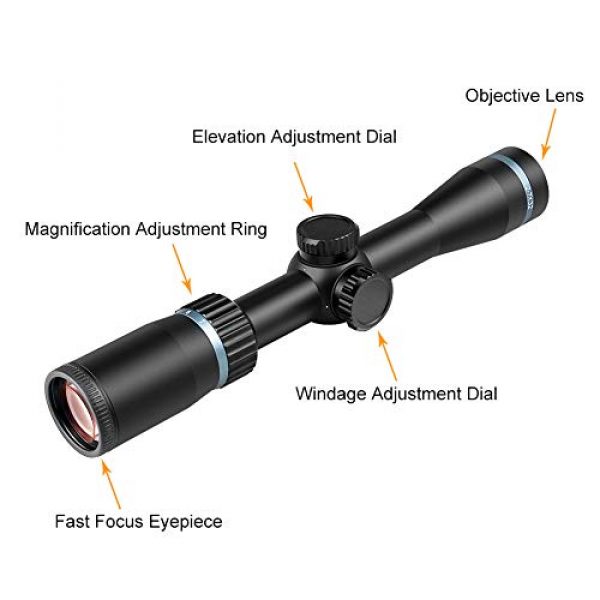 Feyachi Rifle Scope 2 Feyachi Falcon 2-7x32mm Long Eye Relief Rifle Scope Second Focal Plane Riflescopes with Dead-Hold BDC MOA Reticle, 1 inch Tube