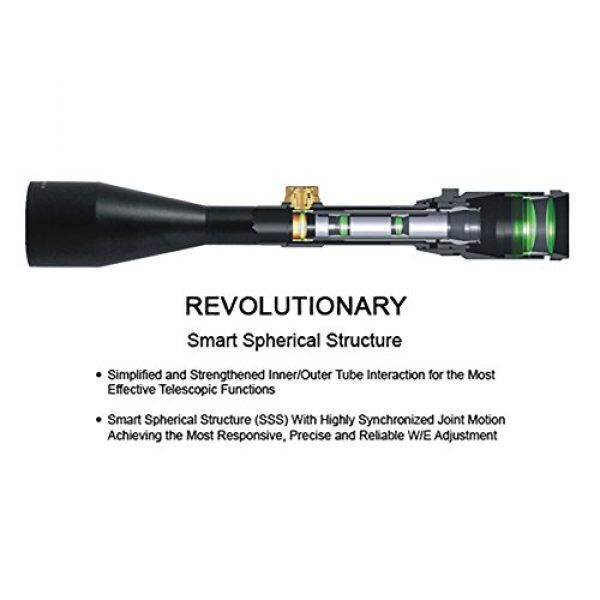 Accu-Shot Rifle Scope 5 UTG 1-8X28 30mm CQB/MRC Scope, 36-color Circle Dot, QD Rings