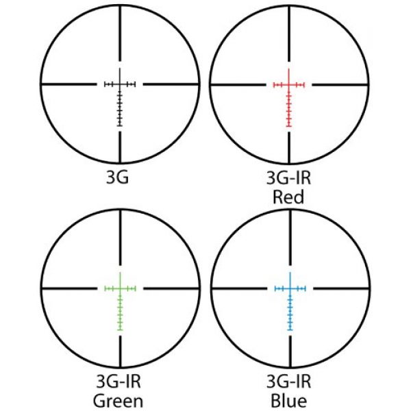 BARSKA Rifle Scope 3 BARSKA Point Black Side Parallax Riflescope (Black Matte, 6-24x40 IR)
