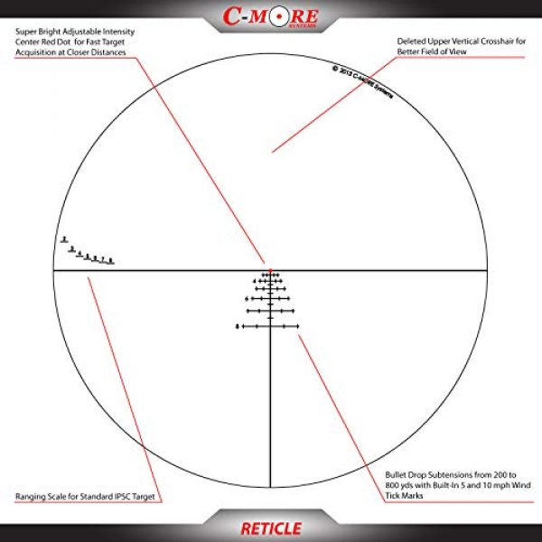 C-MORE Systems Rifle Scope 3 C-MORE Systems C3 1-6x 24 Competition Rifle Scope TJ1I Reticle, Black