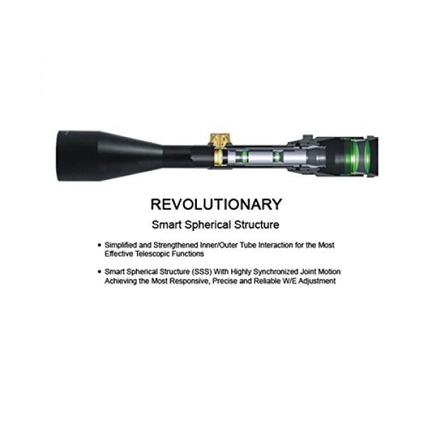 Accu-Shot Rifle Scope 6 UTG 1-4.5X28 30mm CQB Scope, 36-color Glass Mil-dot,QD Rings