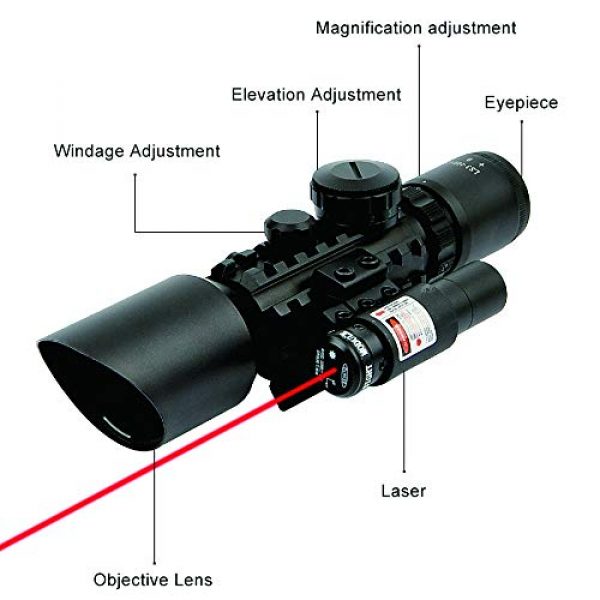 Luger Rifle Scope 2 Luger Tactical 3-10x42 Rifle Scope Combo Red/Green Mil-Dot Crosshair Reticle Sight Rifle Scope