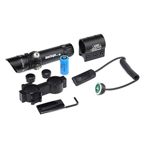 DJym Rifle Scope 2 DJym JG1-3G Advanced Anti-Vibration Accessories Sight, Point-Sight Aiming Fast