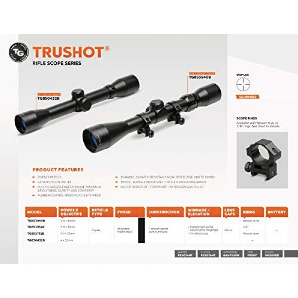 TRUGLO Rifle Scope 3 TRUGLO TRUSHOT Rifle Scope
