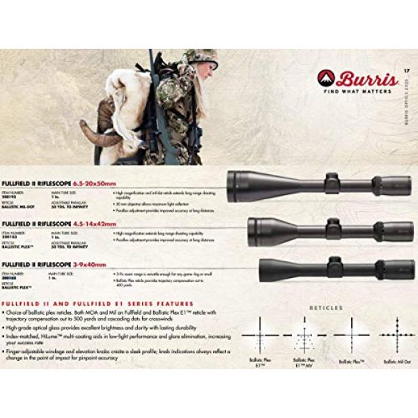 Burris Optics Rifle Scope 6 Burris Fullfield II Ballistic Plex Rifle Scope
