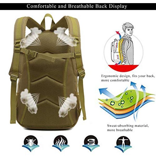 RUI NUO Tactical Backpack 4 RUI NUO 35L Military Backpack Tactical Backpack Army Backpack MOLLE Assault Backpack Tactical Combat Backpack Emergency Bag for Hunting Hiking Camping & Outdoor Activity